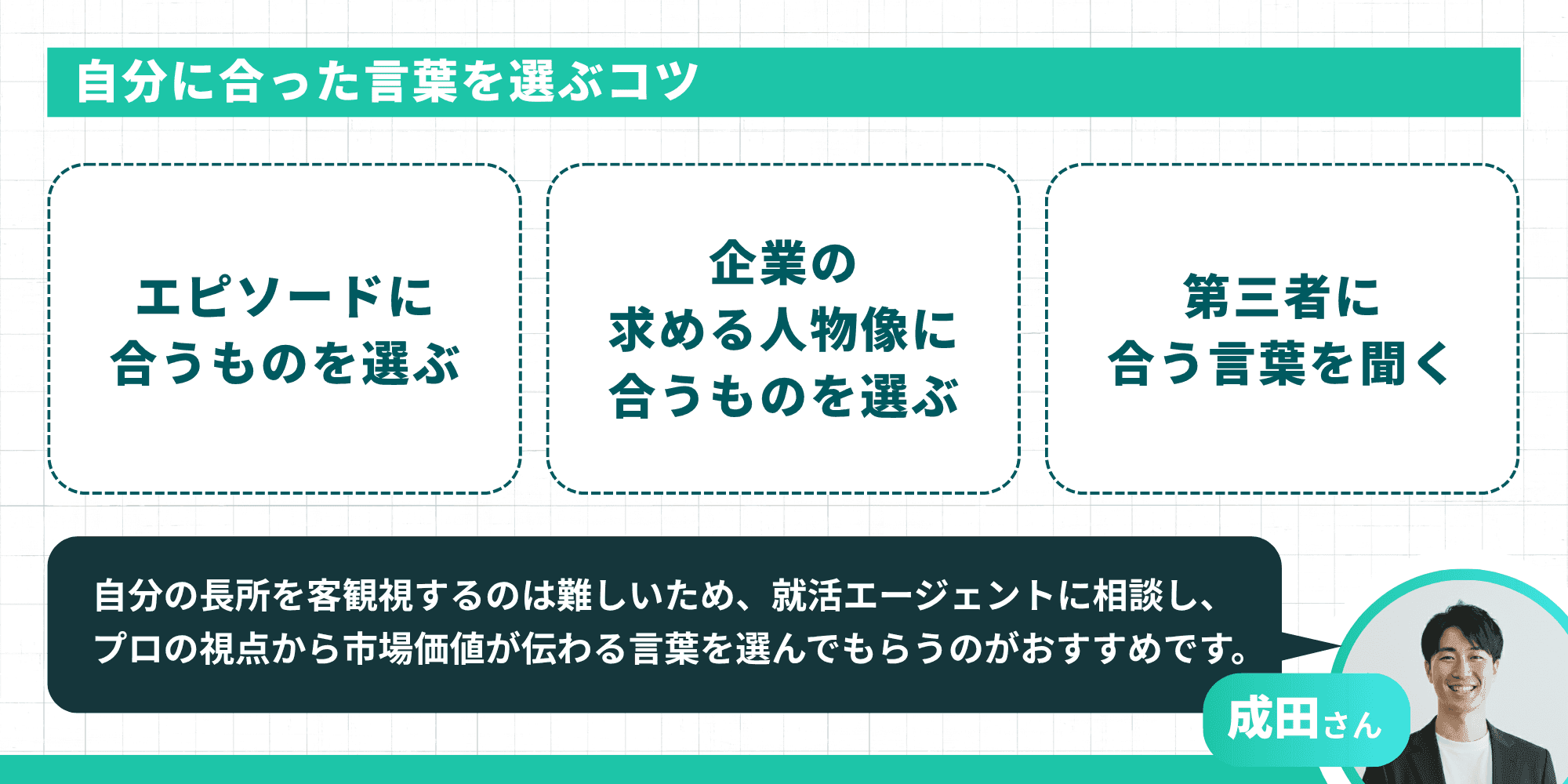 自分に合った言葉を選ぶコツ—エピソード・企業の人物像・第三者への相談（成田さん）