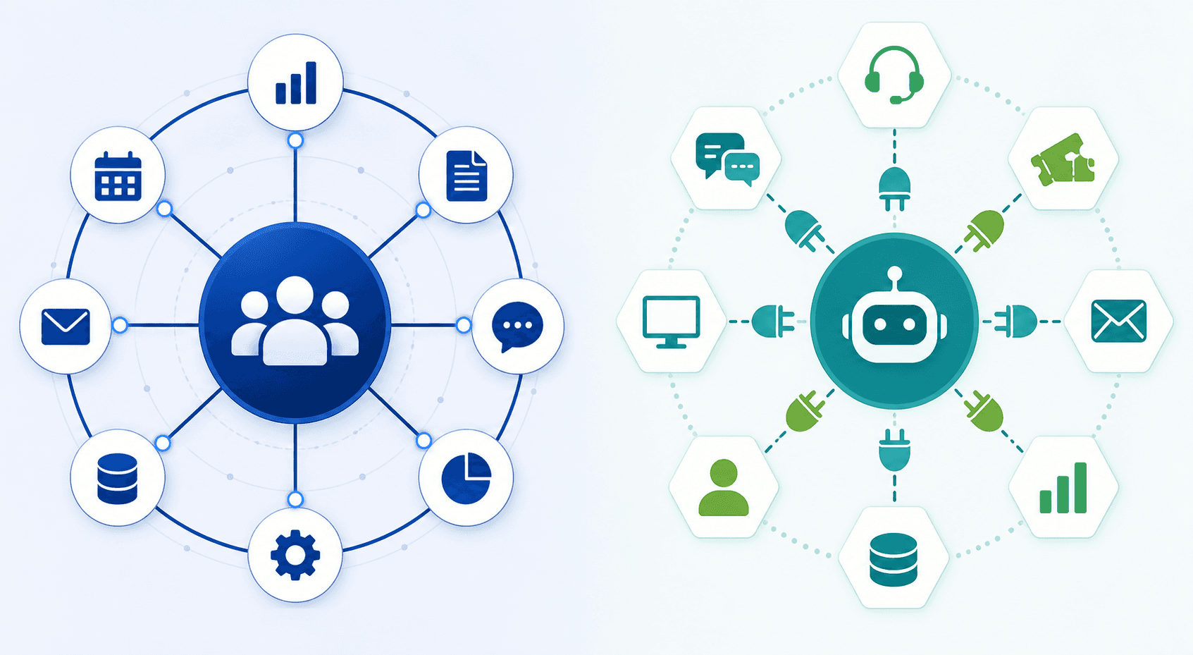 A clean flat design illustration showing two distinct enterprise software ecosystems side by side. On the left, a tightly integrated single-platform environment with interconnected nodes all orbiting a central CRM hub, depicted in deep blue. On the right, a flexible multi-tool environment where a central AI agent connects via simple plug-and-socket connectors to several different helpdesk platforms arranged around it, depicted in teal and green. Both sides are balanced and professional, with connector lines, geometric icons representing data flow and ticketing, no text or labels anywhere.