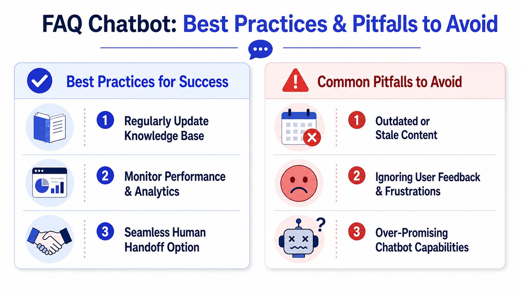 A visual guide outlining three key best practices for chatbot success and three common pitfalls to avoid.
