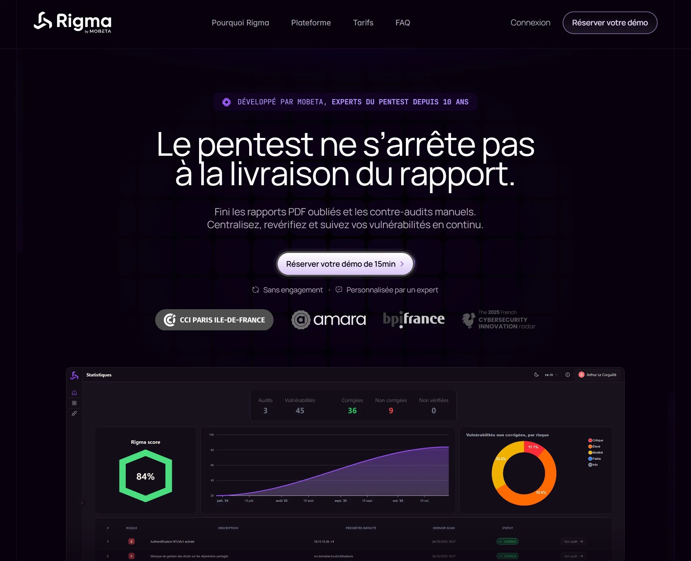 site framer rigma