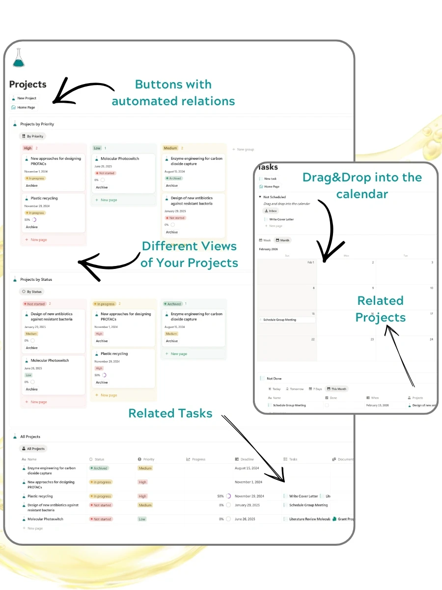 Detailed layout of the Research Hub+ Notion template showing task tracking, project overviews, document management, and AI assistant panels for academic productivity