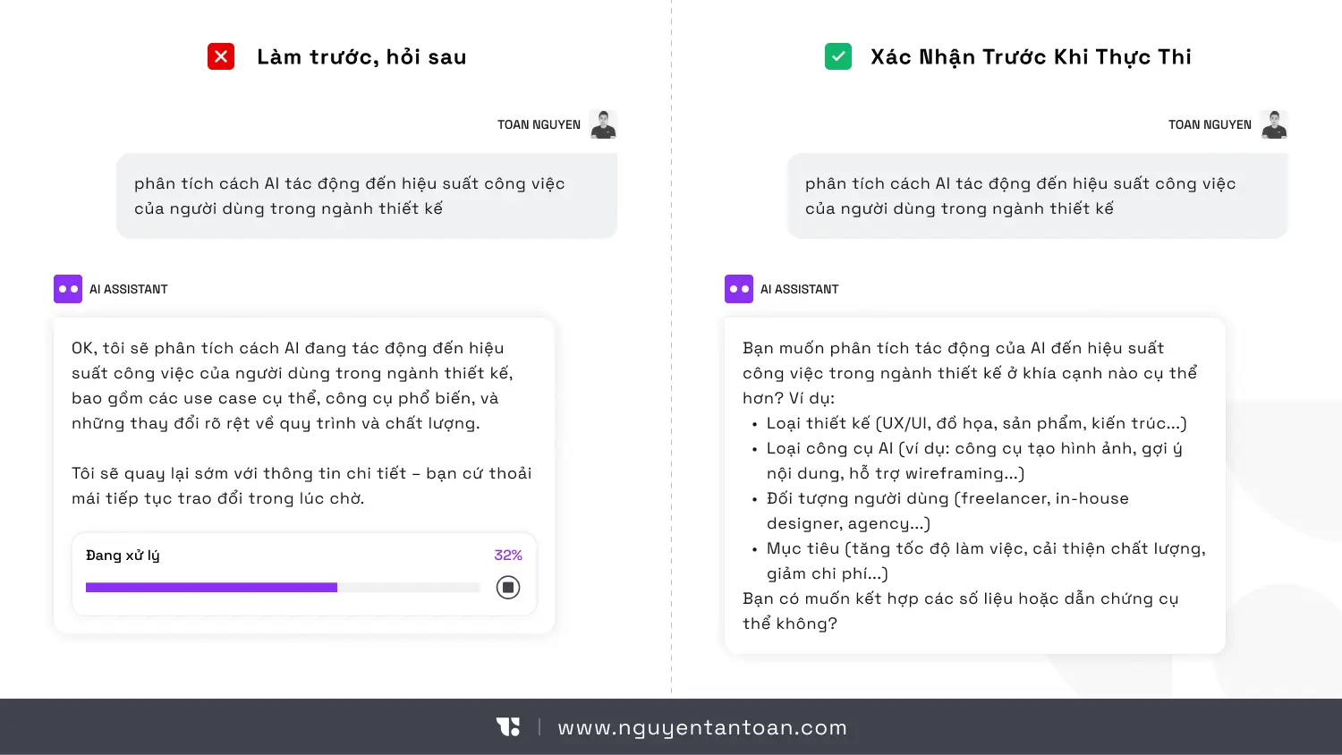 Minh hoạ AI UX trong Product Design của Nguyen Tan Toan so sánh hai cách thiết kế UXUI Design cho AI. Bên trái là mô hình “làm trước, hỏi sau” với thanh tiến độ xử lý ngay lập tức. Bên phải là cách tiếp cận xác nhận yêu cầu trước khi thực thi, đặt câu hỏi làm rõ phạm vi, công cụ và mục tiêu. Hình ảnh nhấn mạnh tầm quan trọng của clarity, kiểm soát và giảm rủi ro trong AI UX.