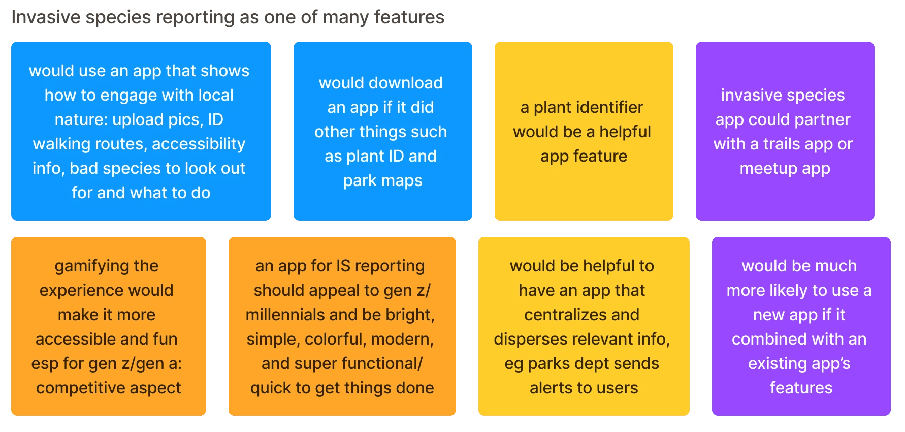 affinity mapping: invasive species reporting as one of many features