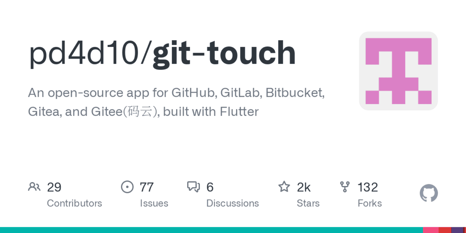 GitTouch app interface for managing repositories on mobile.