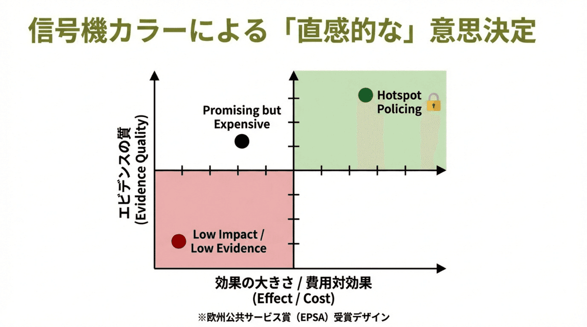 元note記事内図版。source orderを維持