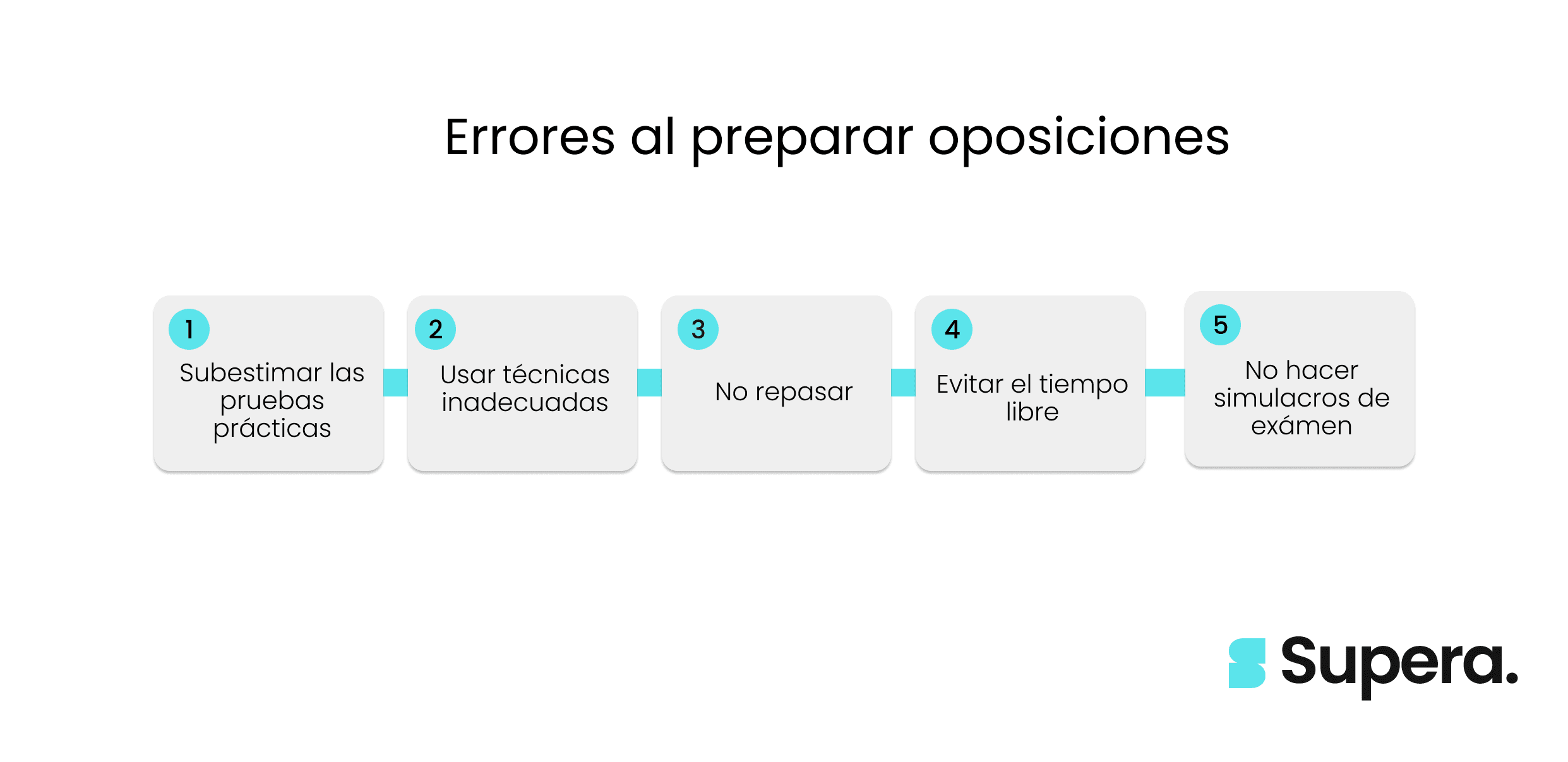 Errores al preparar oposiciones