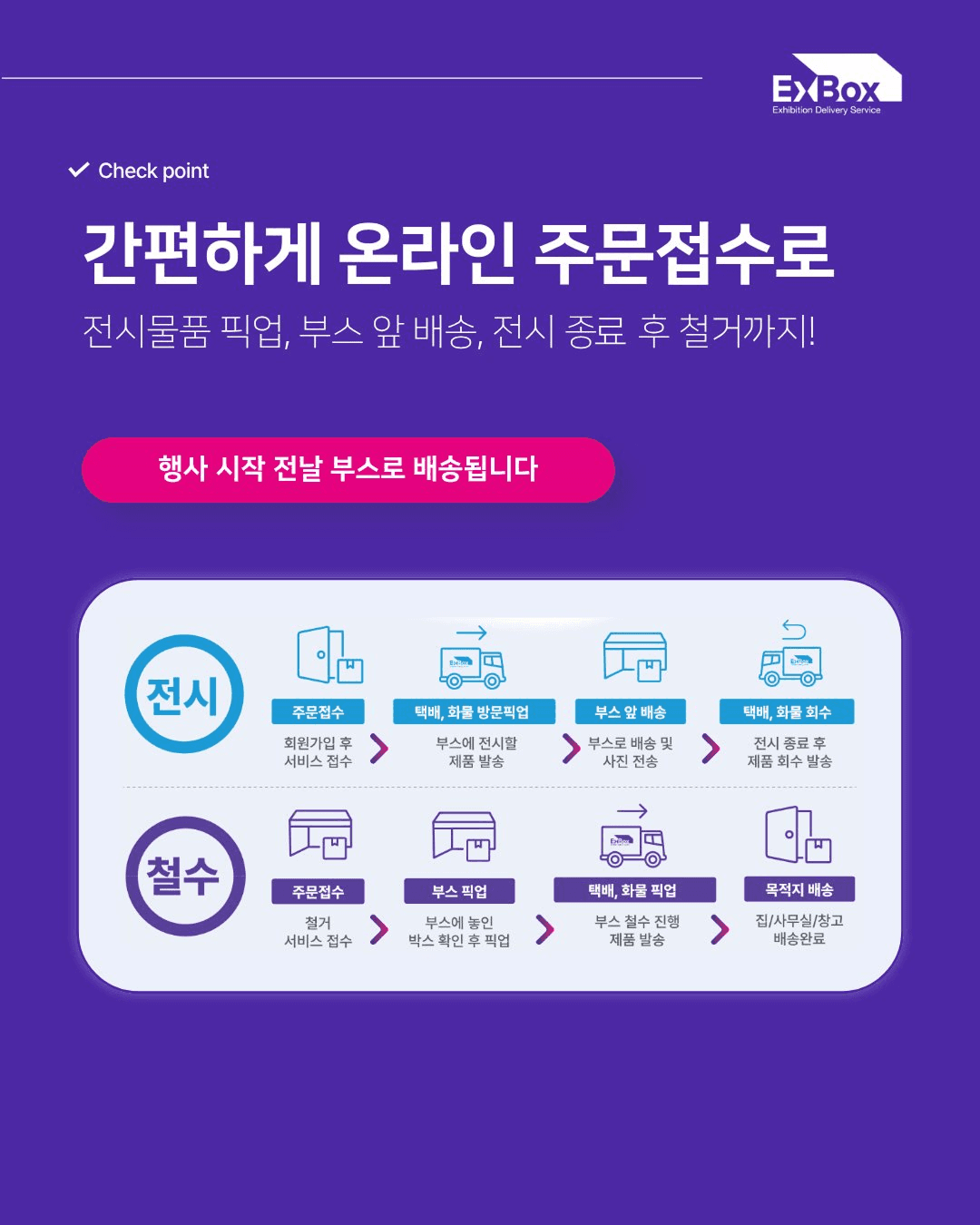 더 운반 코엑스 엑스박스 온라인 주문접수 프로세스를 안내하고 있습니다.