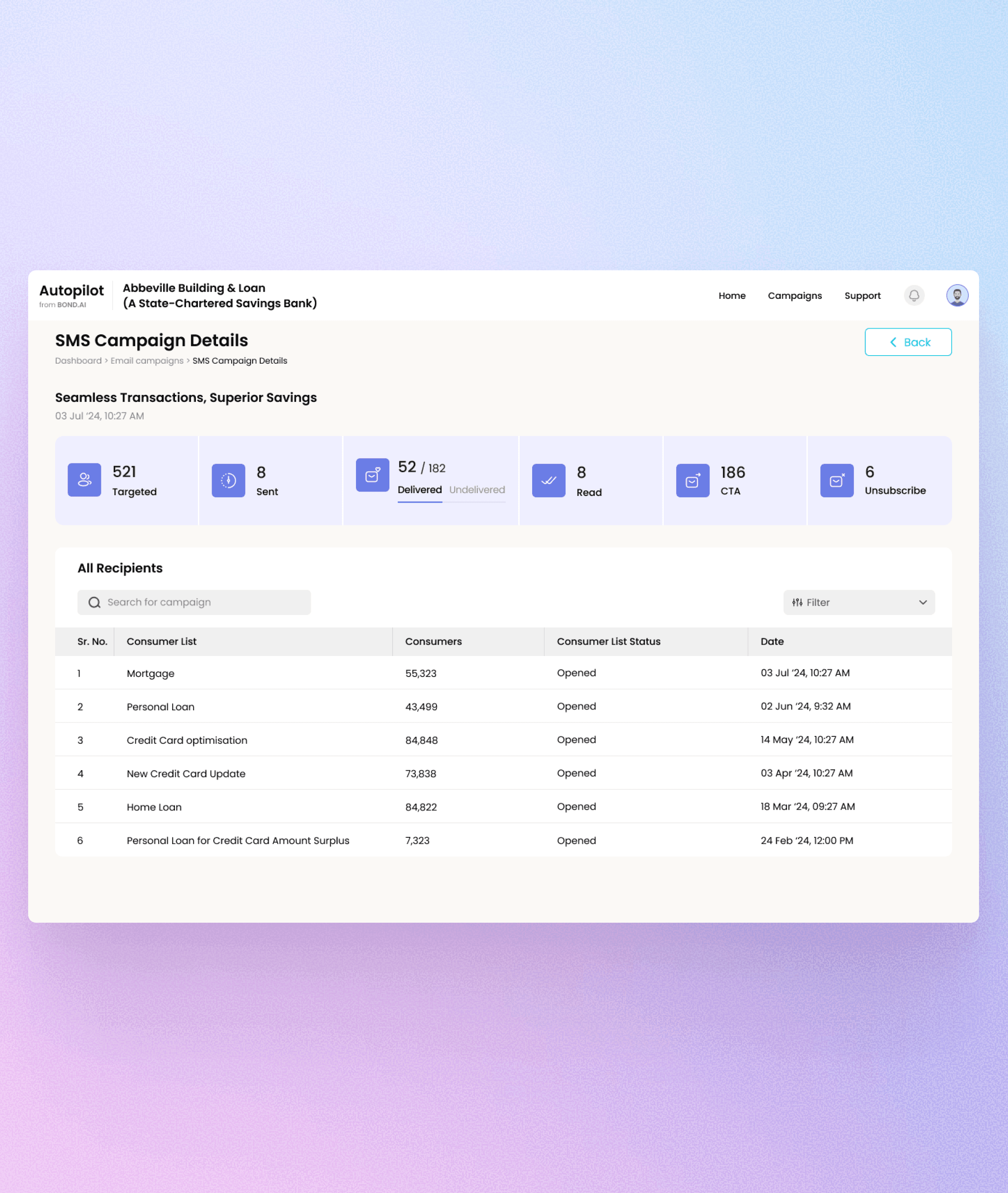 Group of men standing with Sufboard