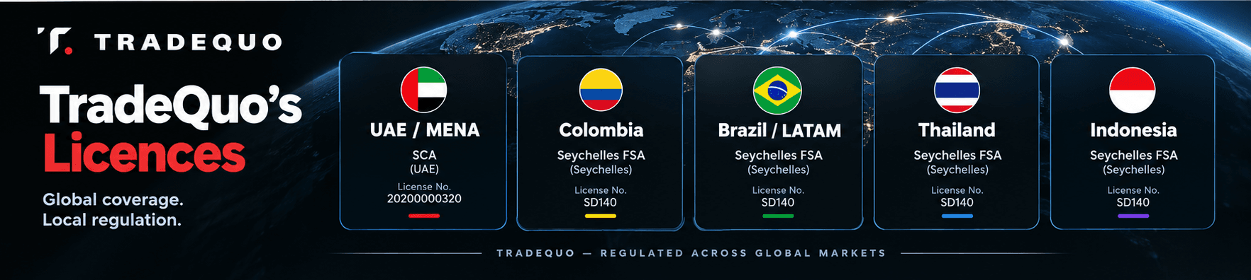TradeQuo's Licences