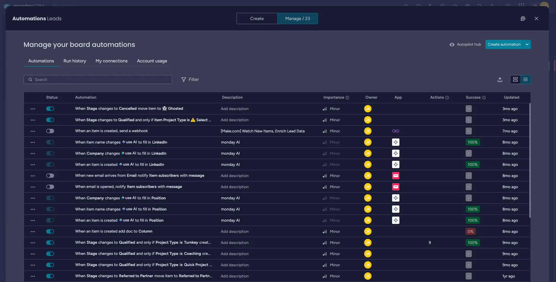 monday.com automation ideas shown in the automations center of a board