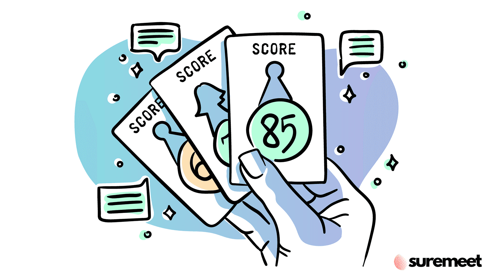 Score Leads Using a Set Criteria