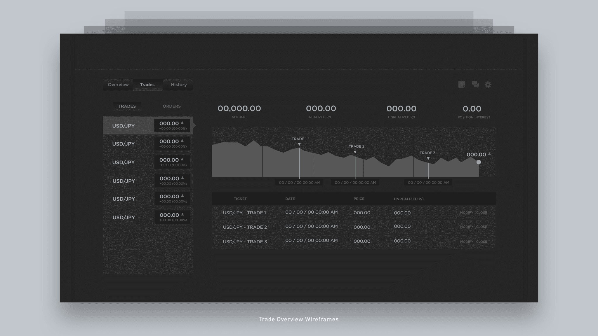 Forex Trading Platform - Jian Adornado