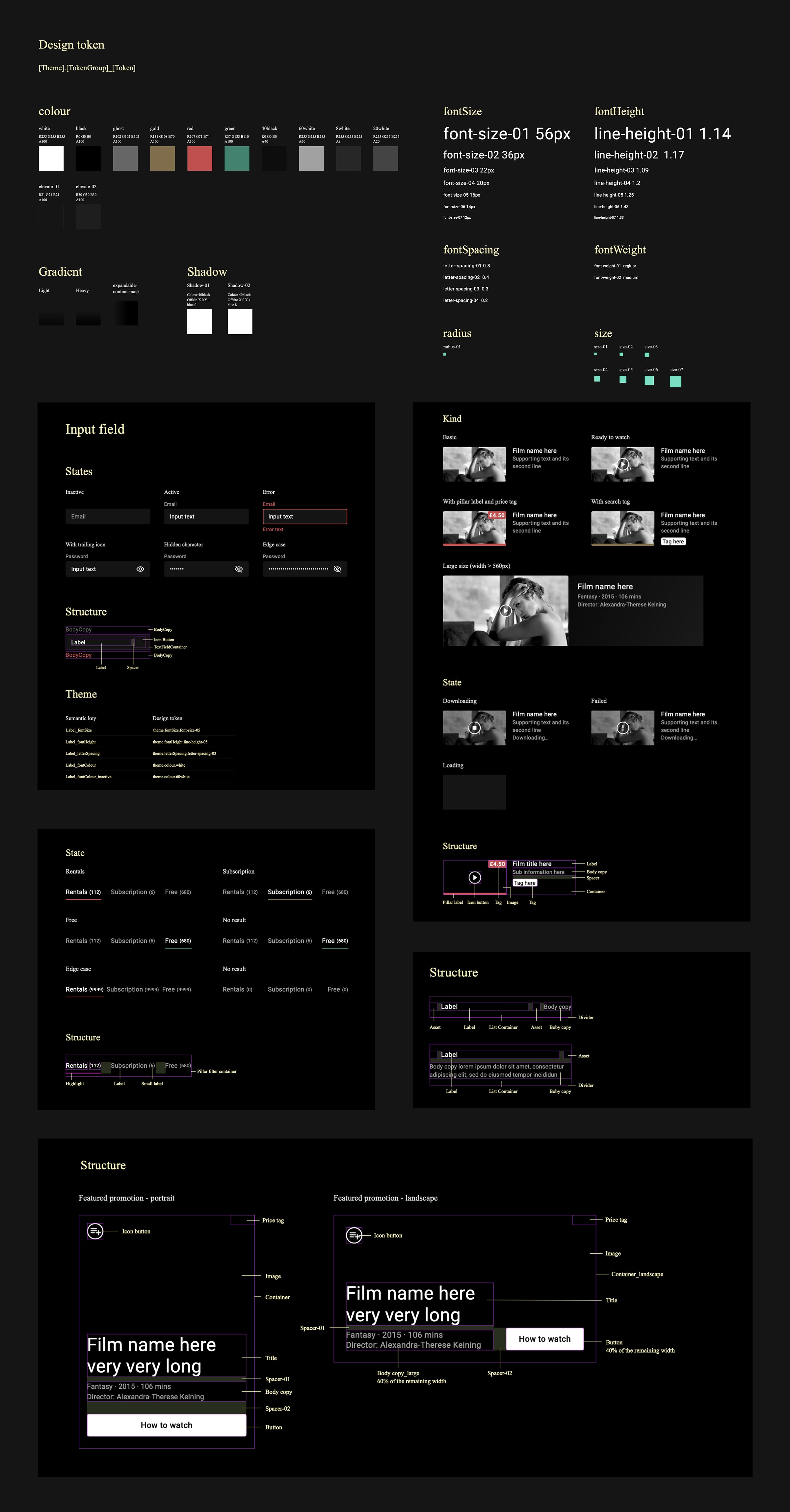 Design token and component documentation page showing the colour palette, typography scale, spacing, radius, shadow values, input field states, film card variants, navigation tab states, and featured promotion layout structures.