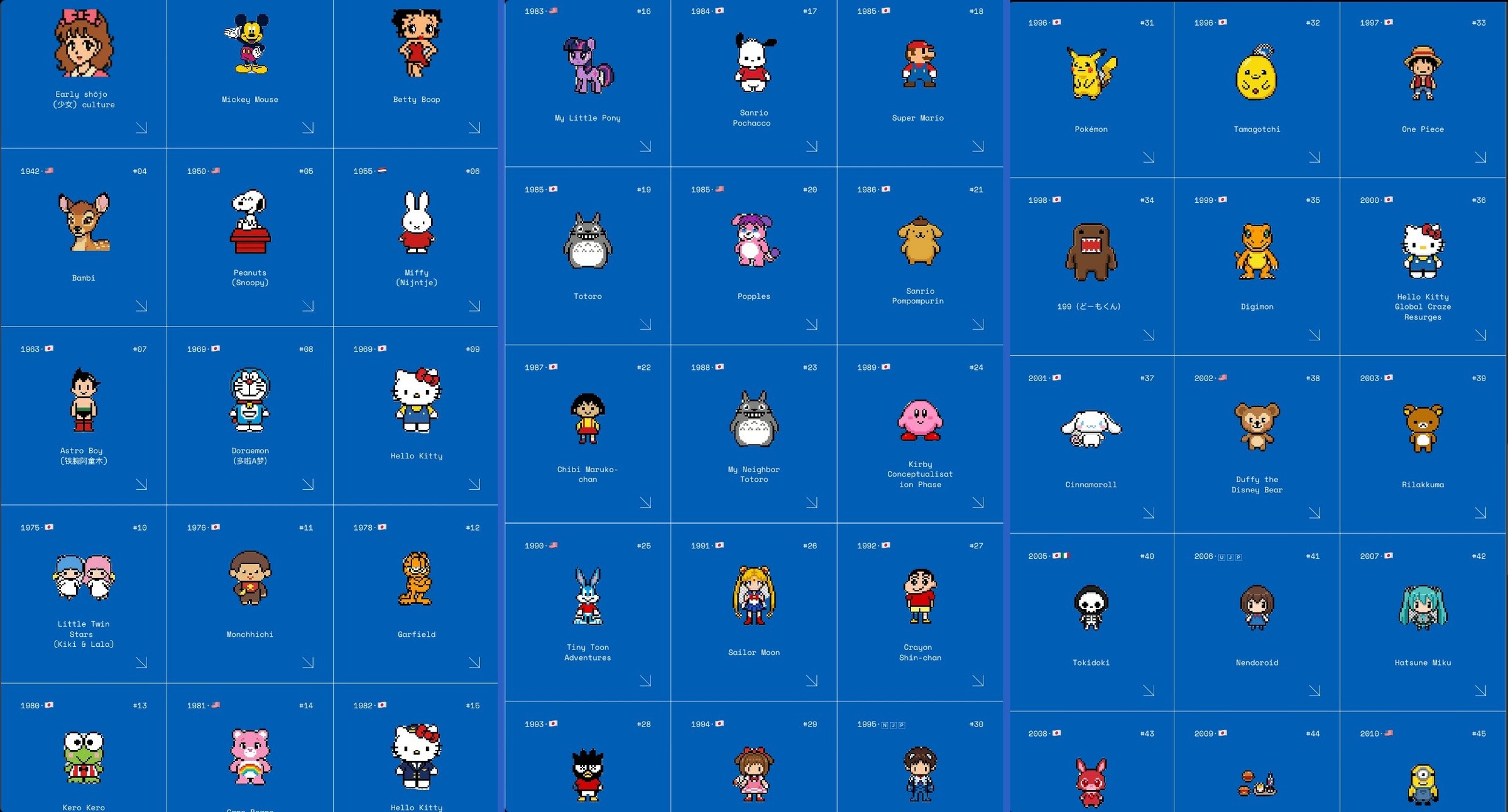 Irene Webflow template project image