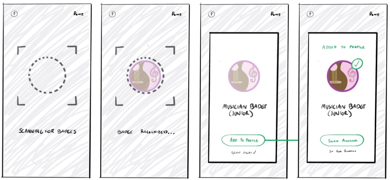 Badge scanner mock-ups