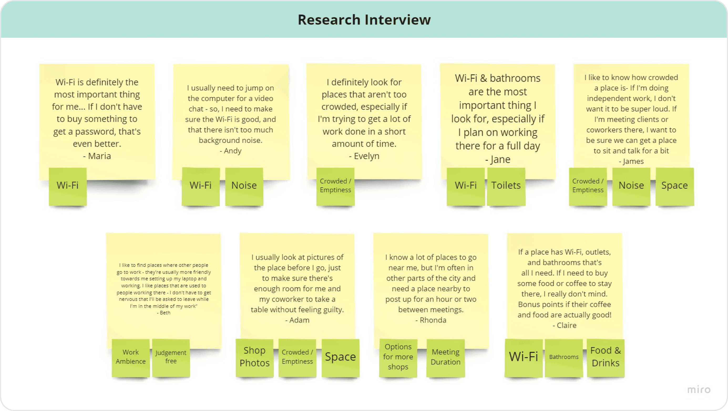 Research Interview Notes