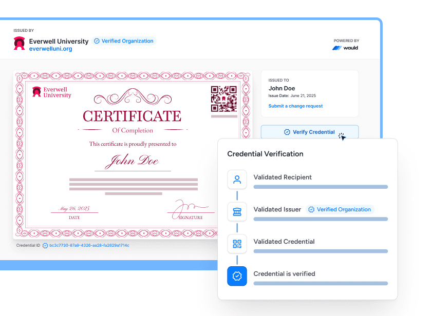 Wauld - Recipient side of Digital Certificate Maker