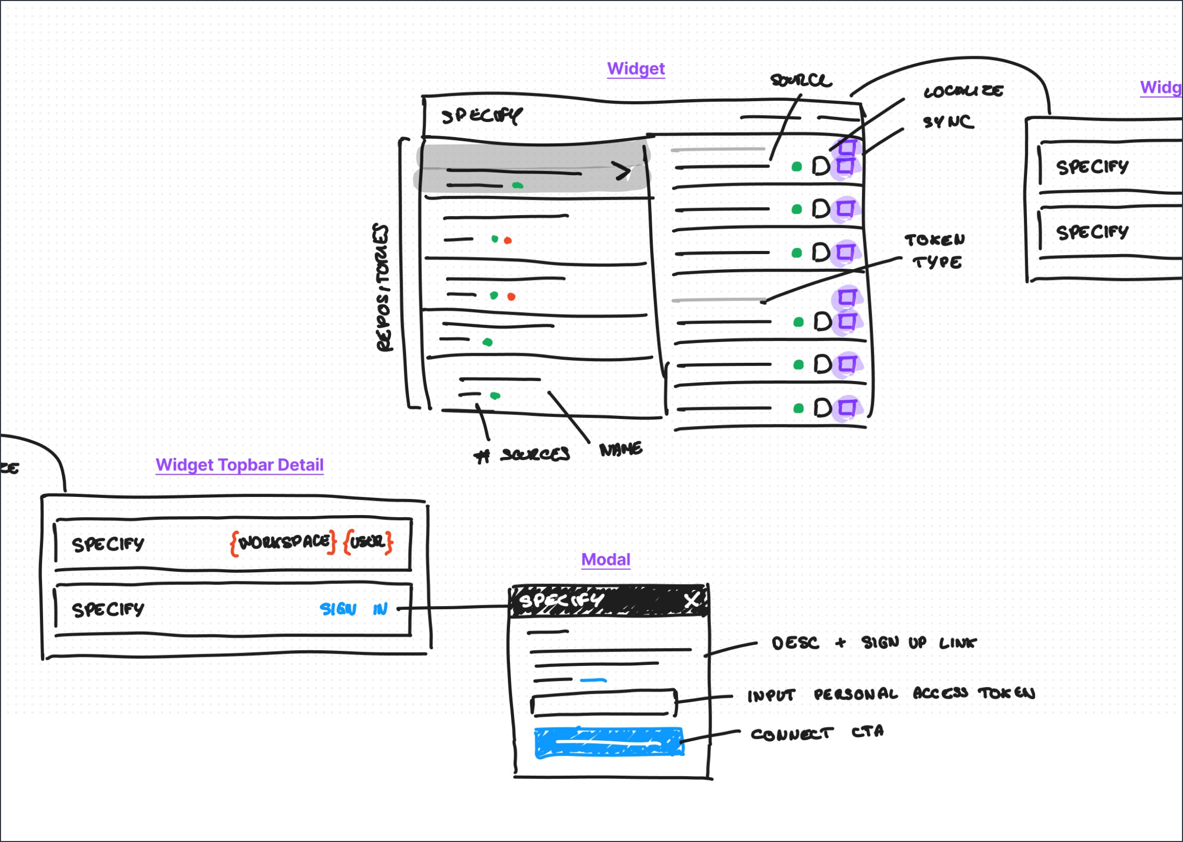 Figma Widget Sketches