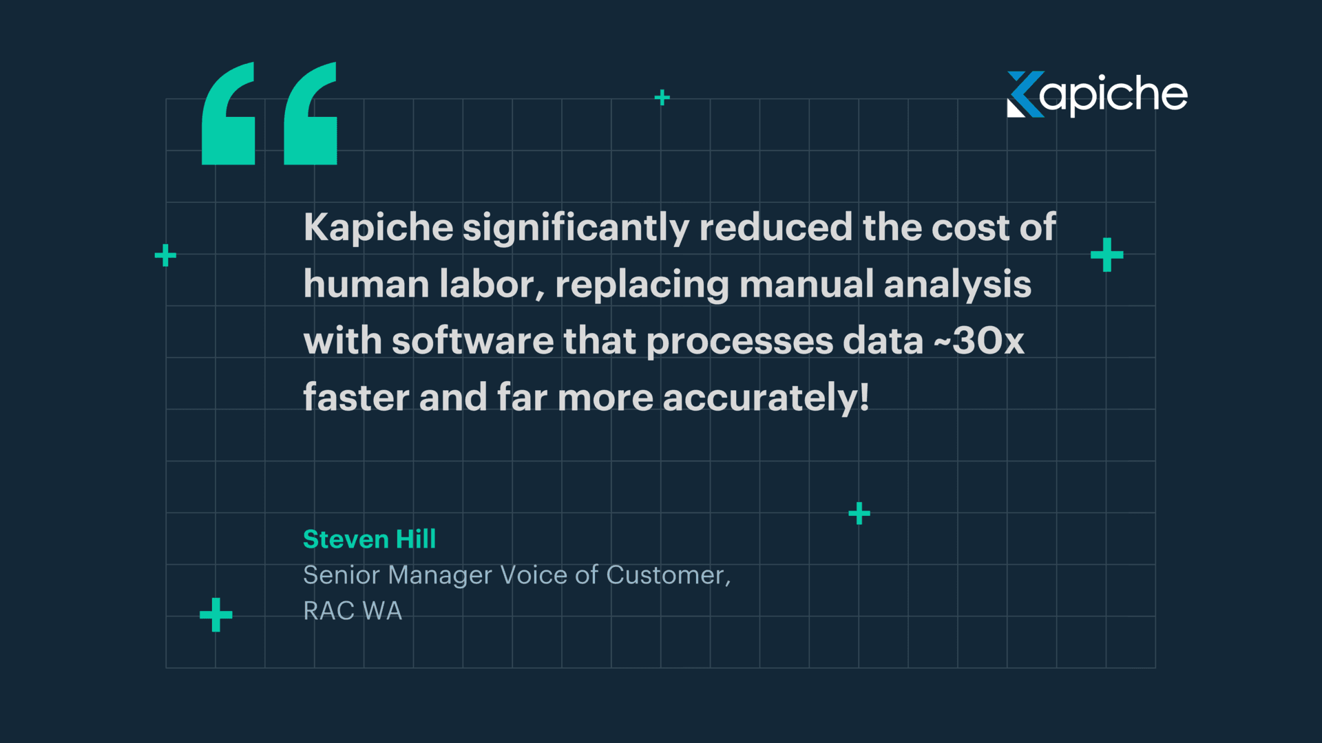 'Kapiche significantly reduced the cost of human labor, replacing manual analysis with software that processes data ~30x faster and far more accurately!' –&nbsp;Steven Hill, Senior Manager Voice of Customer, RAC WA