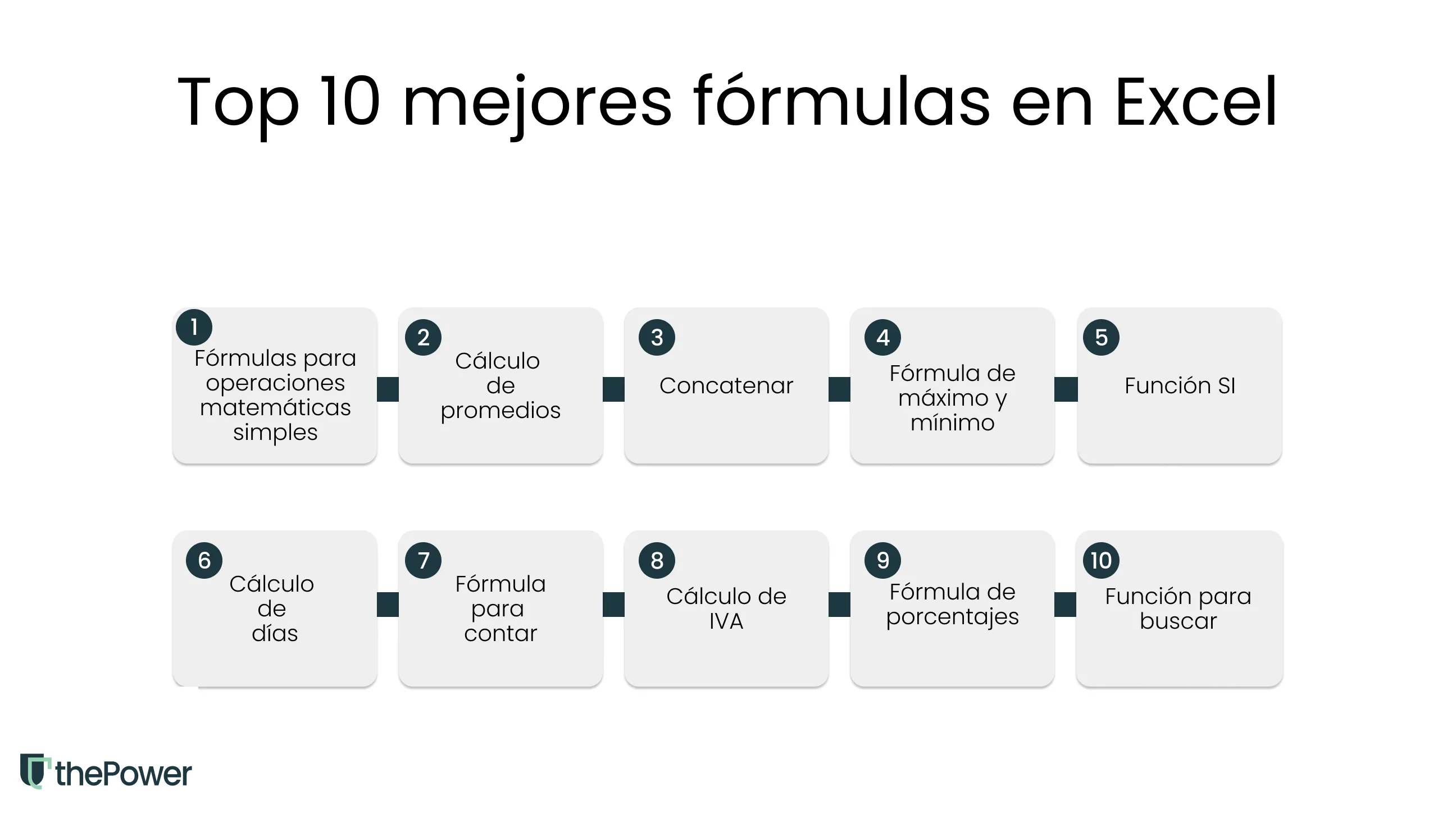 Top 10 mejores fórmulas en Excel