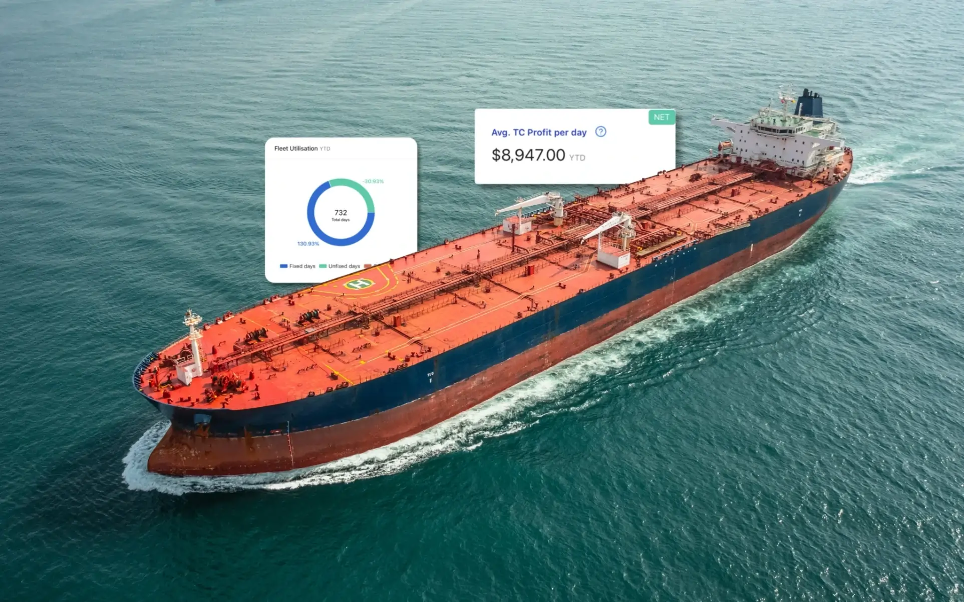 Tanker ship using ClearVoyage