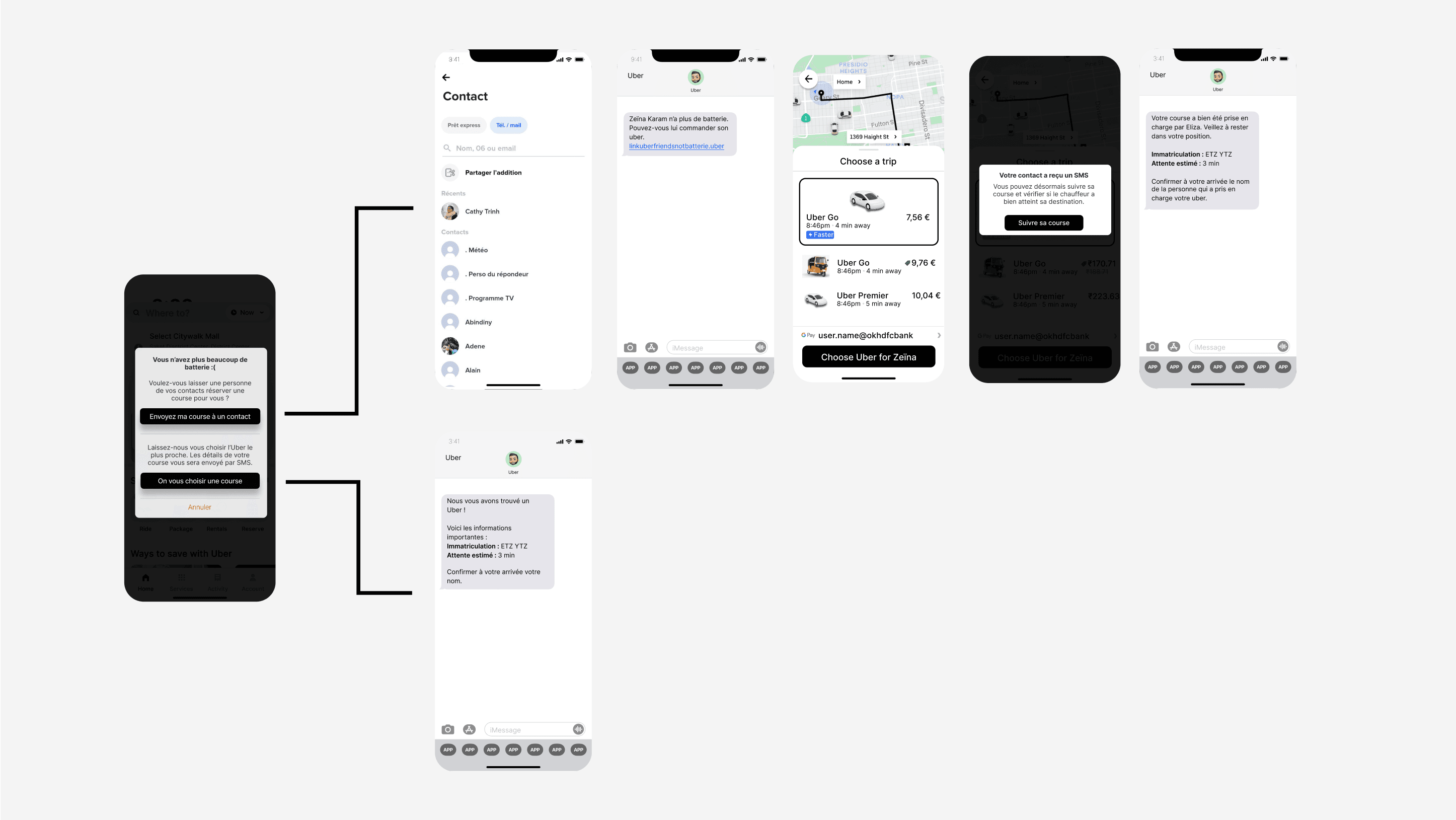 Parcours uber : plus beaucoup de baterie ? Pas de panique on vous envoie un sms vous pouvez vous mettre hors ligne.