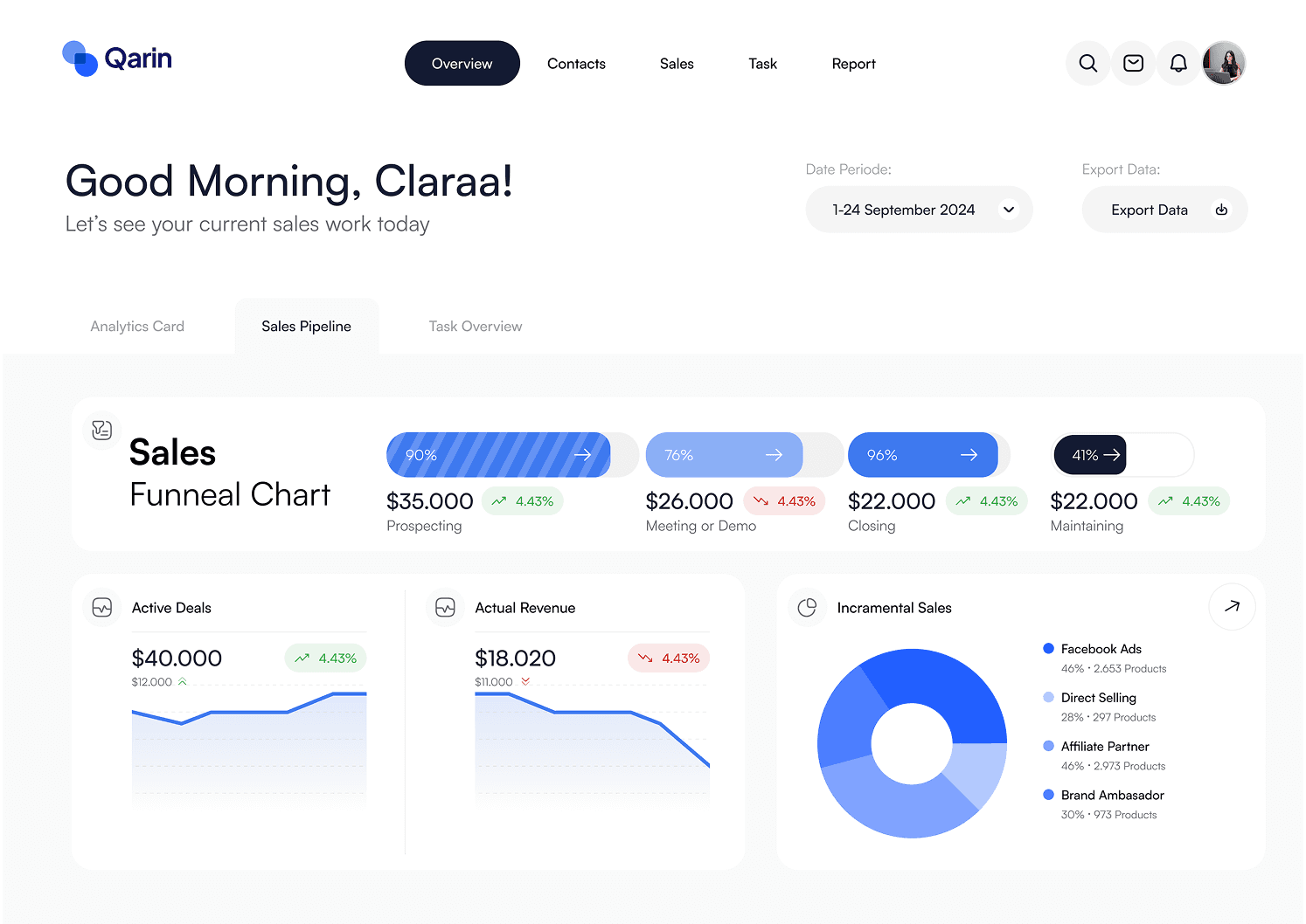 Image of Qarin Dashboard