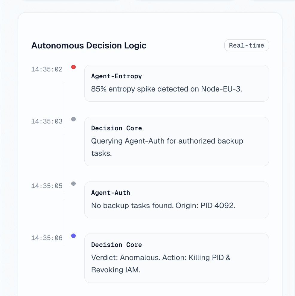 An image of Freelio's project ui