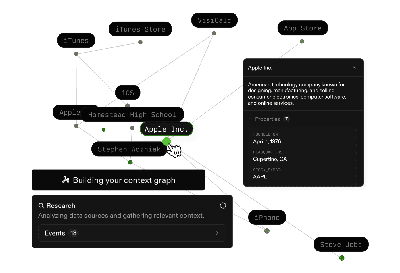 Create a context graph with Galaxy AI