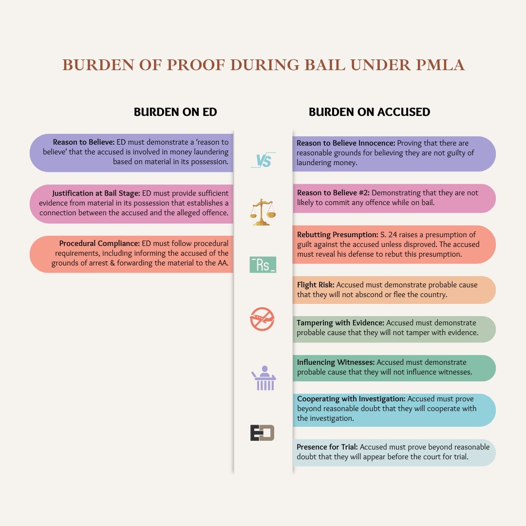The Tilting Scale