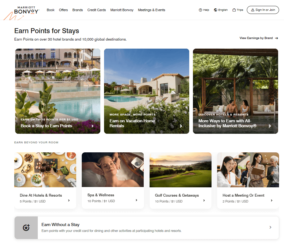 Marriott Bonvoy loyalty program points earning ecosystem across 30+ hotel brands and 10,000 global destinations: hotel stays (up to 10 points per $1 USD), vacation home rentals, All Inclusive by Marriott Bonvoy resorts; plus four "Earn Beyond Your Room" categories — Dine at Hotels & Resorts (5 points/$1), Spa & Wellness (10 points/$1), Golf Courses & Getaways (10 points/$1), Host a Meeting or Event (2 points/$1); and credit card-based earning without a stay — illustrating a multi-touchpoint loyalty earning ecosystem that extends well beyond core hotel bookings