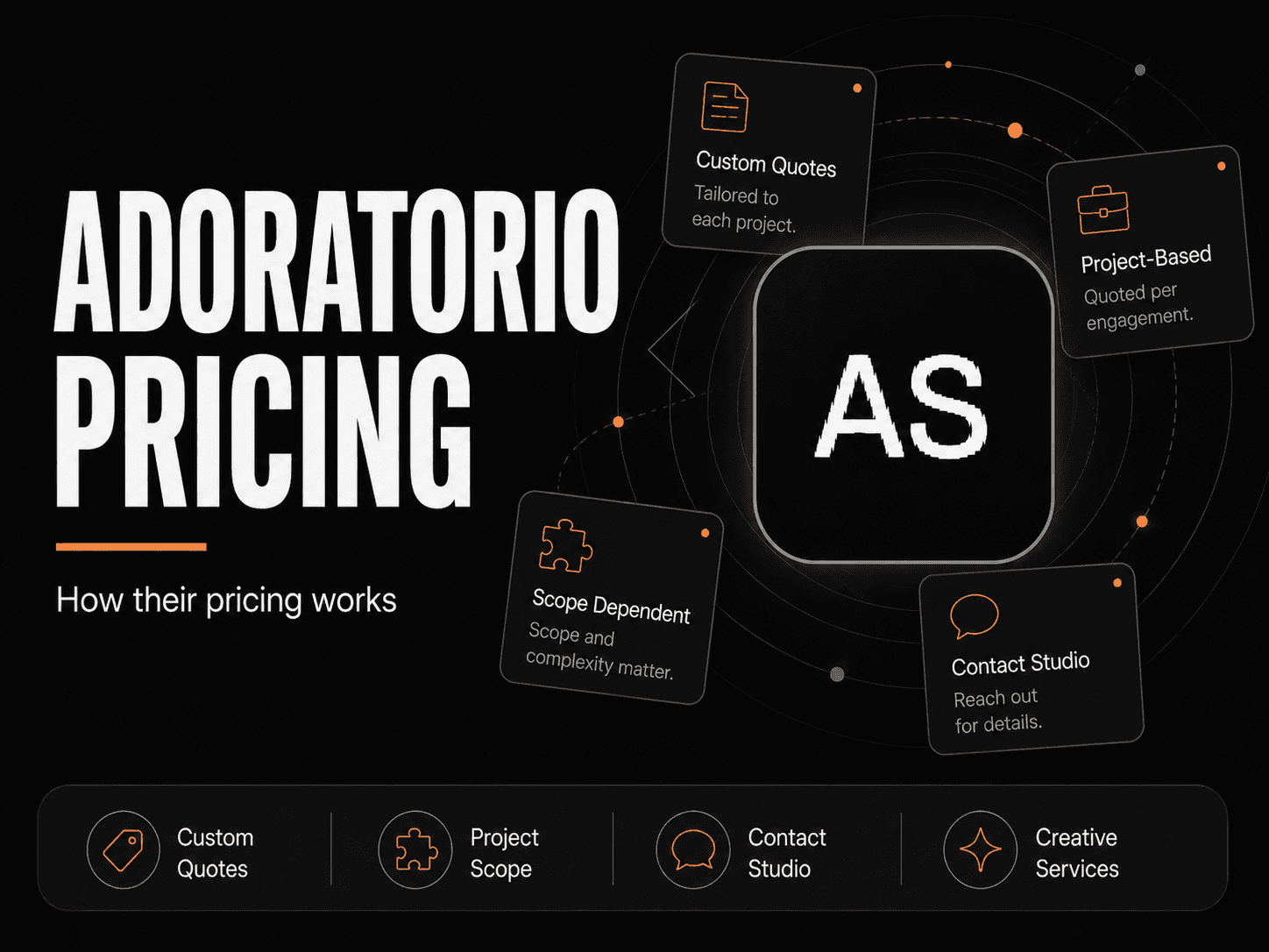 Adoratorio pricing and services breakdown