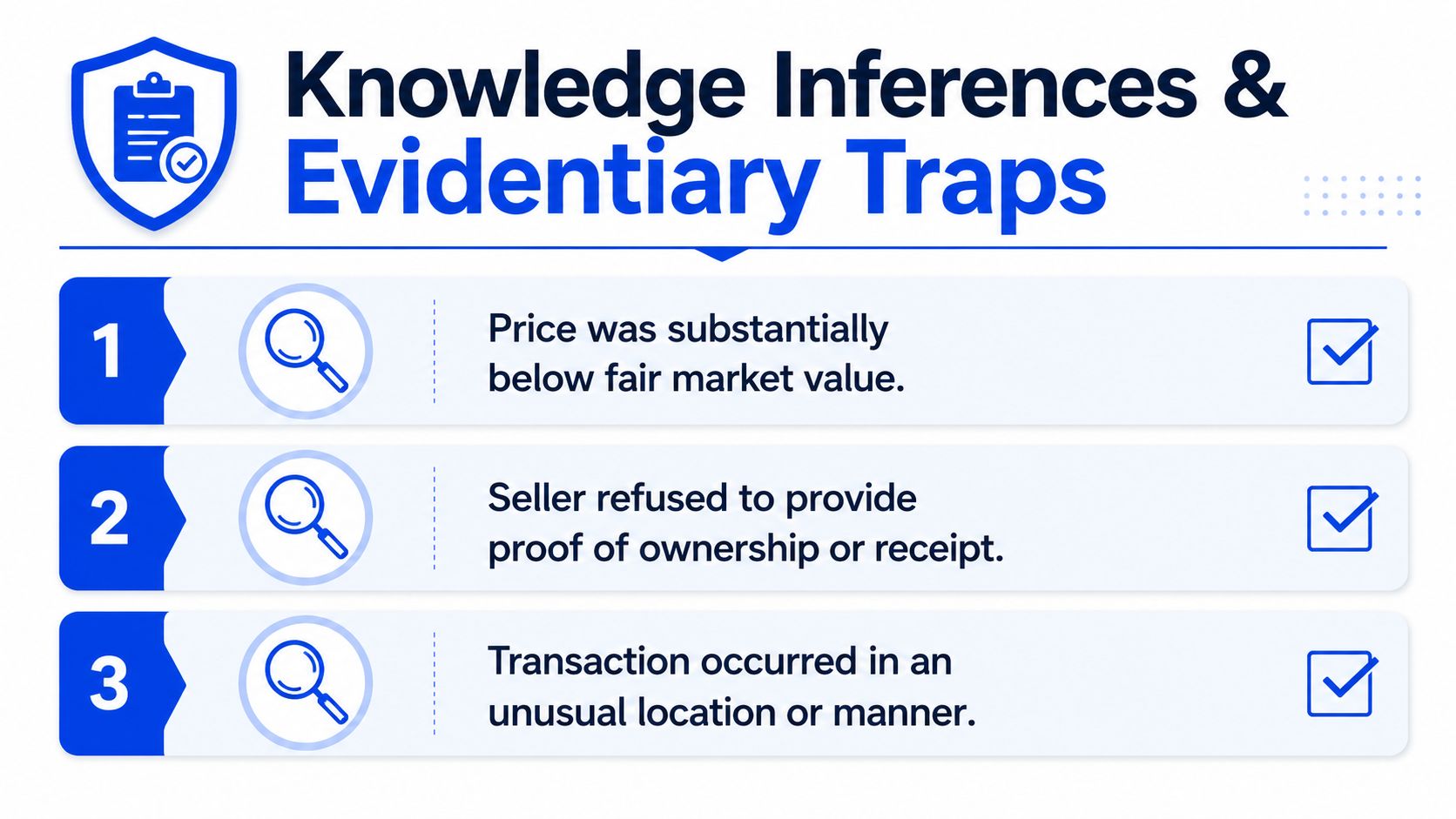An infographic titled Knowledge Inferences and Evidentiary Traps listing three red flags for identifying suspicious transactions.
