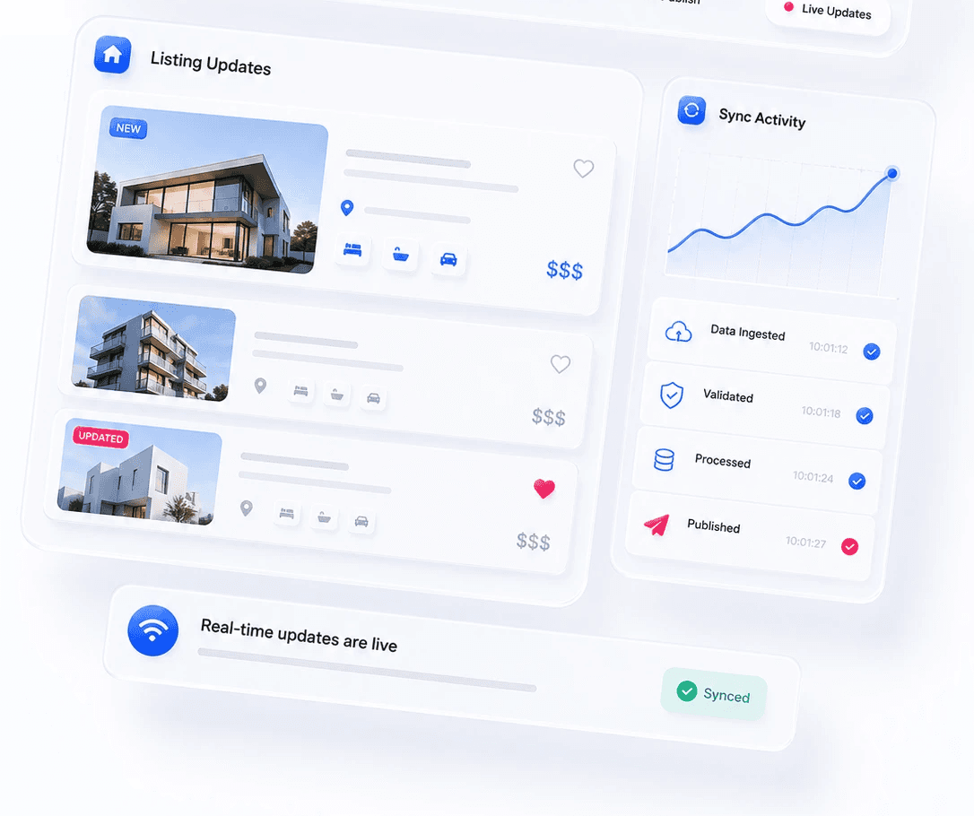 Listing real estate