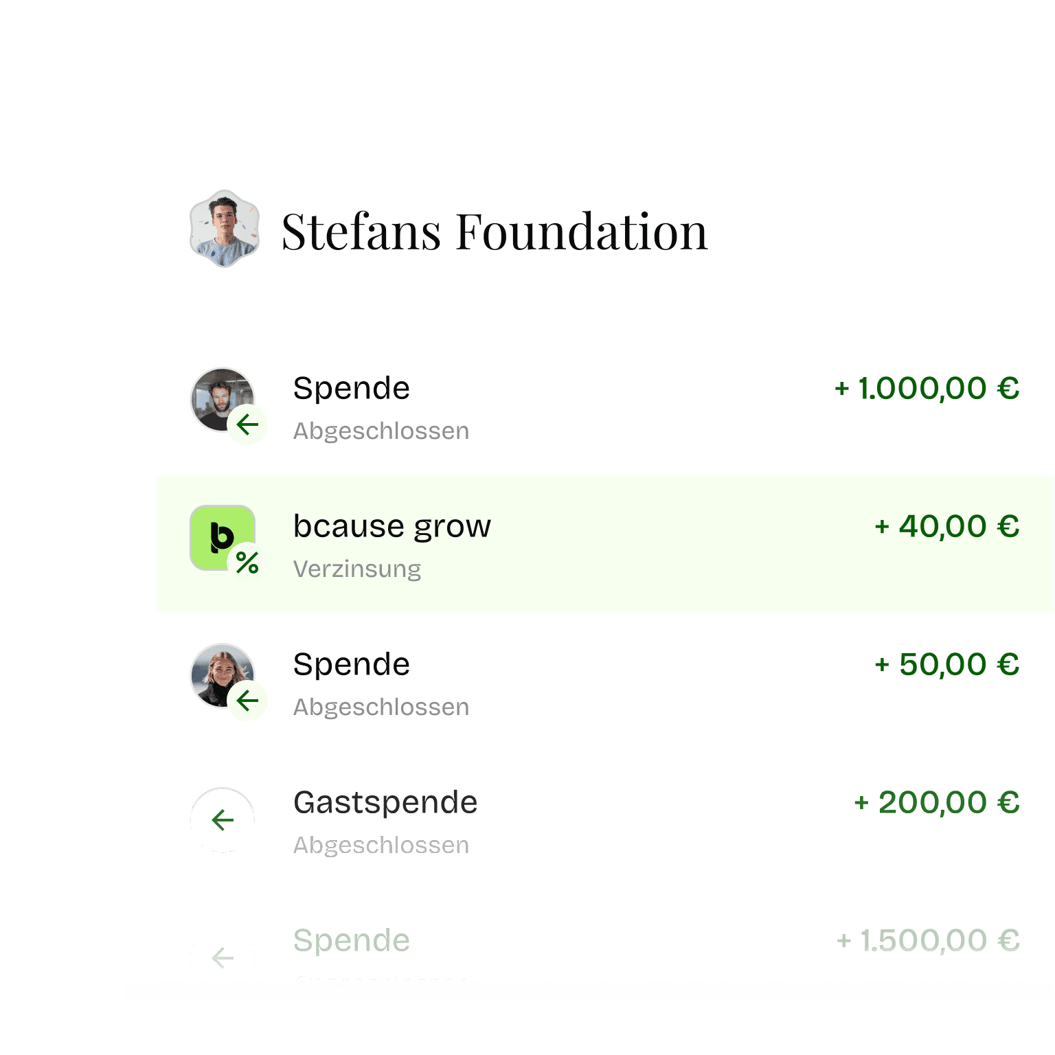 bcause grow Spenden werden verzinst