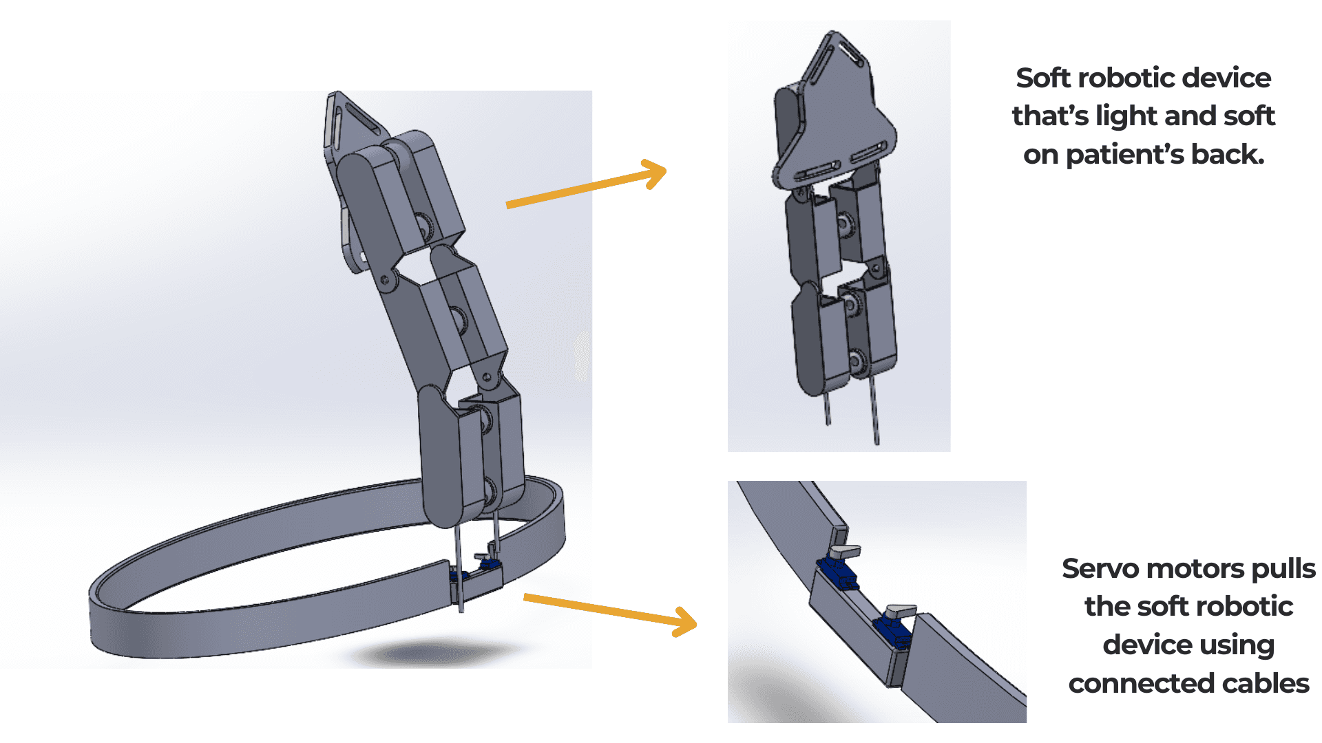 Actuator prototype