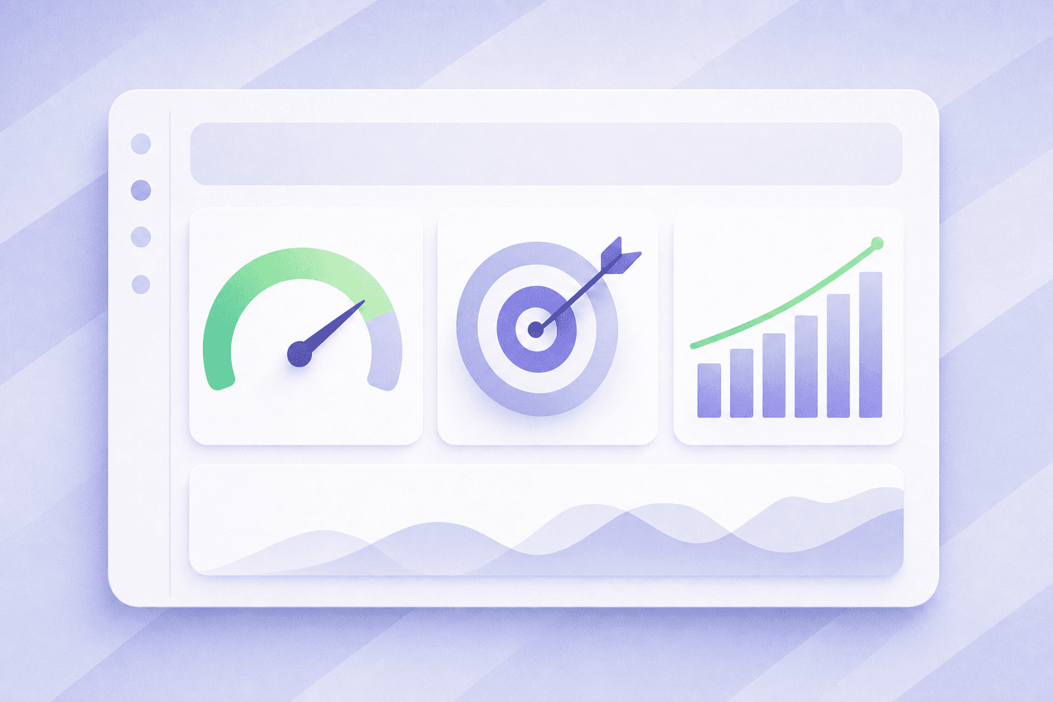 A modern flat-design dashboard interface showing sales performance metrics and KPI gauges: a circular speedometer showing fast response time in green, a bullseye target icon representing routing accuracy at 95%, and a bar chart showing lead acceptance rates trending upward, all arranged in a clean grid layout with blue and green color palette on a light background, no text or labels