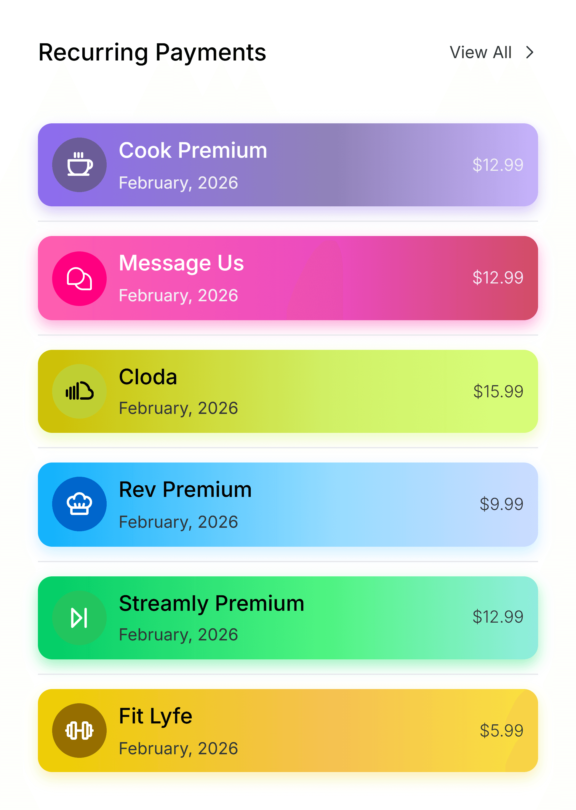 subscription management