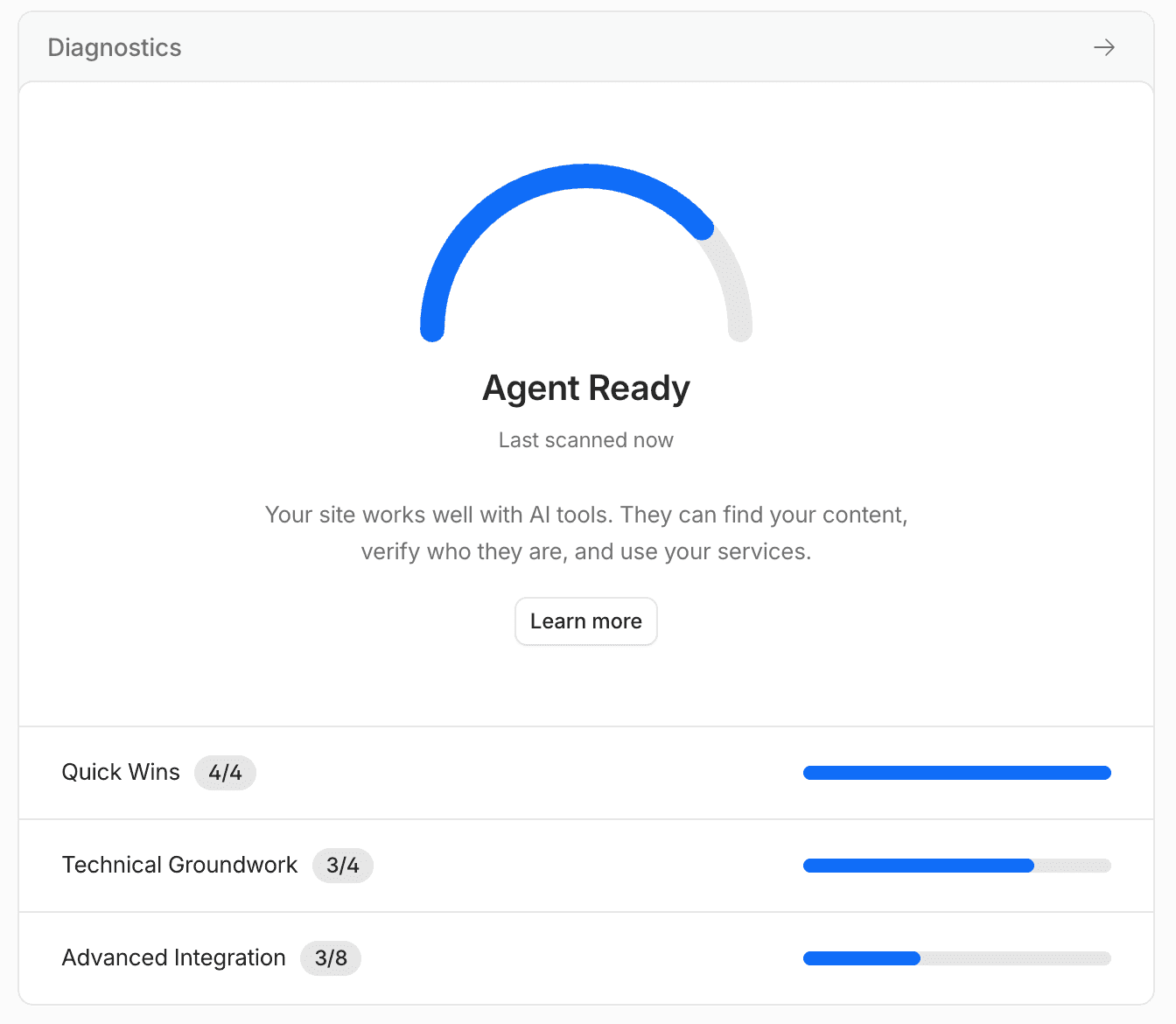 Cloudflare dashboard separating agent readiness checks by effort