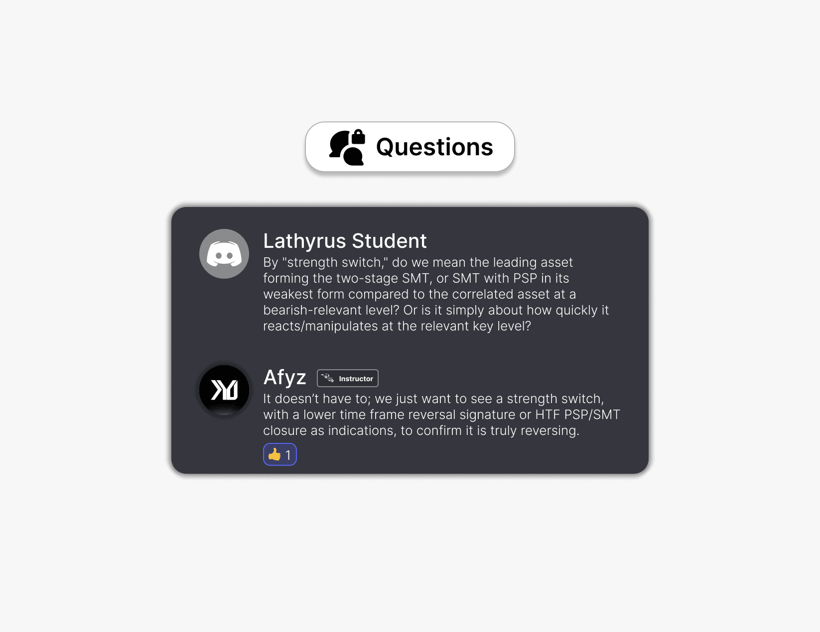 Integration performance stats for Nuvio, Klyra, and Veltix with percentage changes.