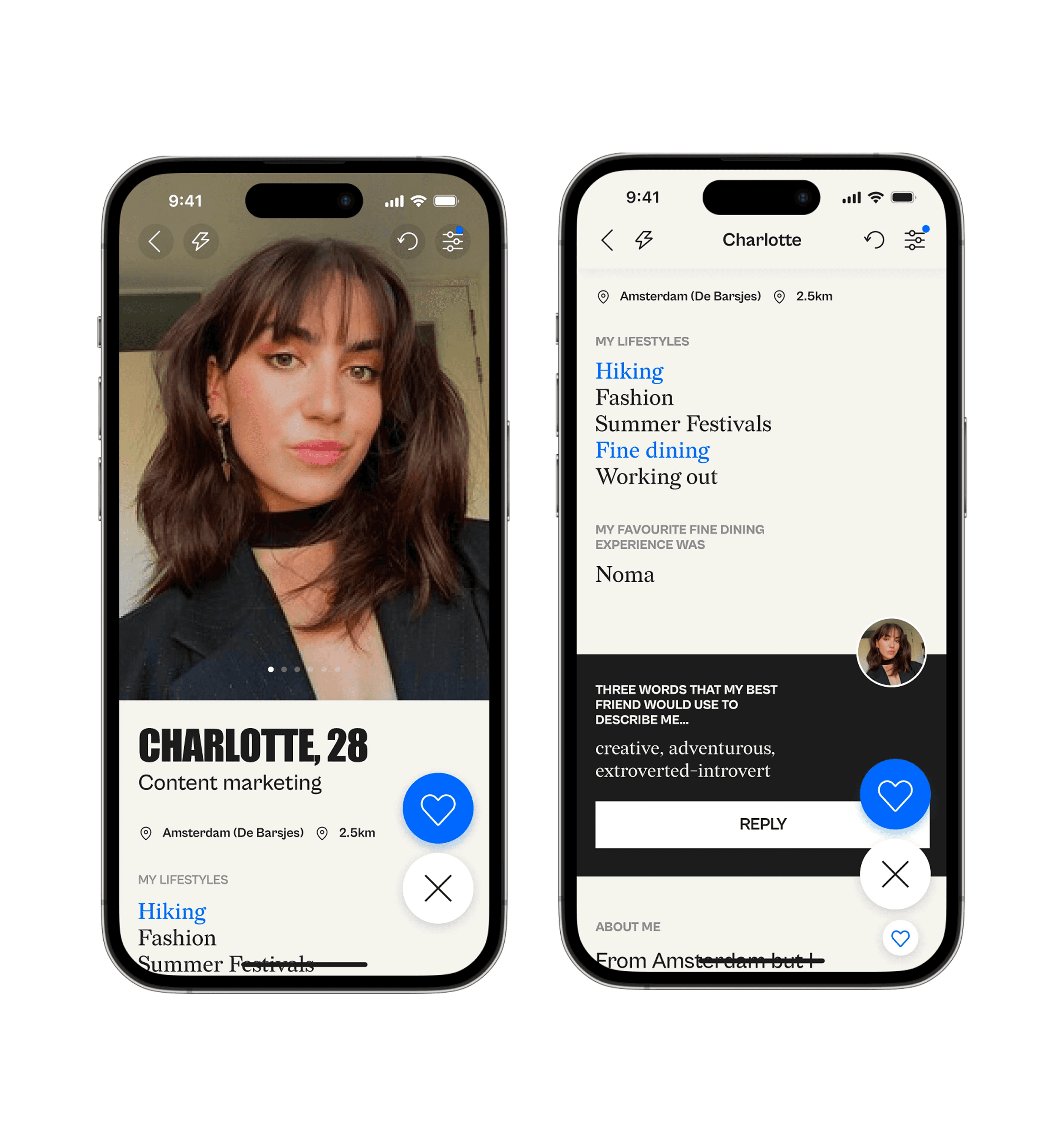 lifestyles in profile