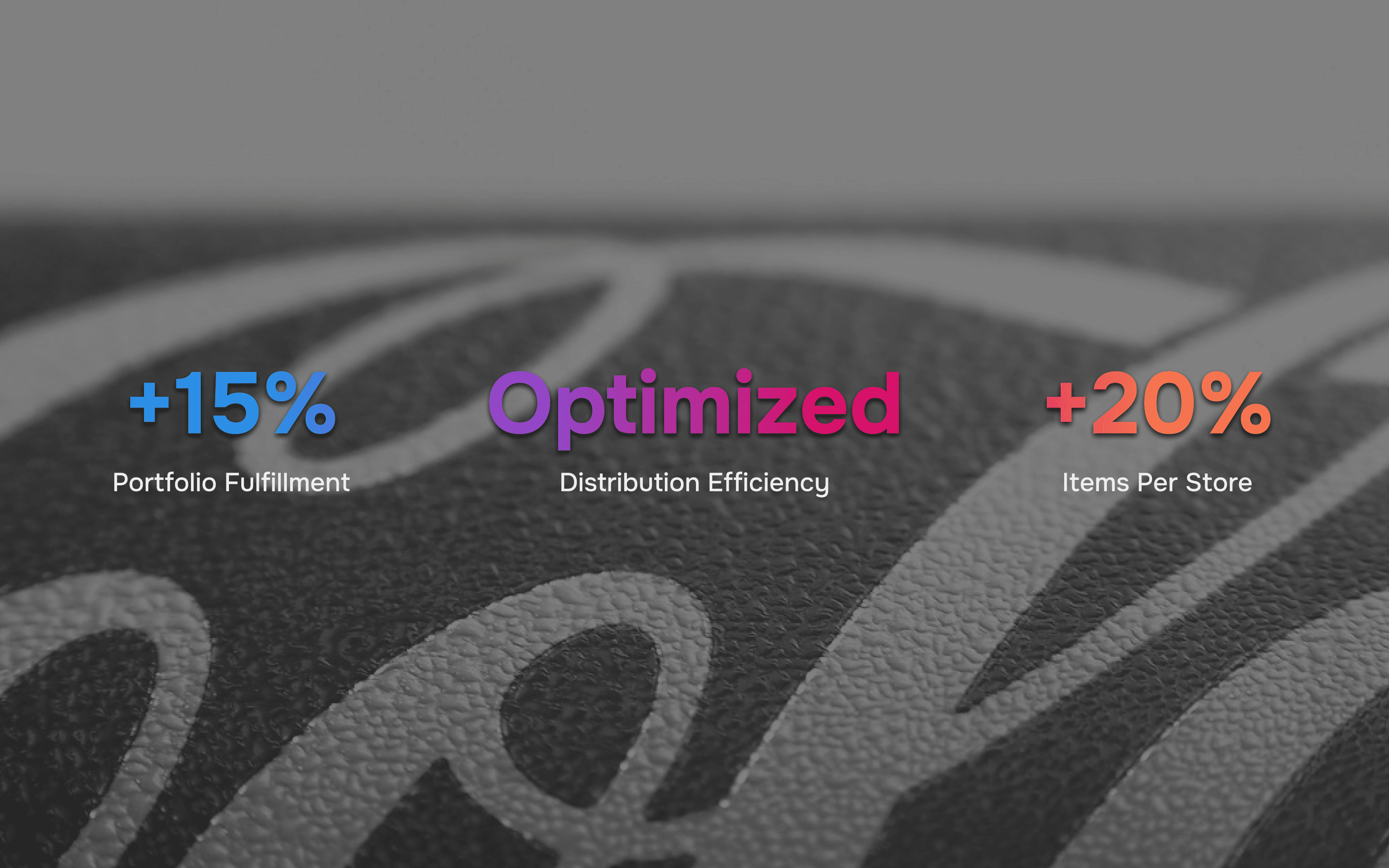 Image of outcomes for The Coca-Cola Company, including 15% increase in portfolio fulfillment, optimized distribution efficiency, and 20% increase of items per store.