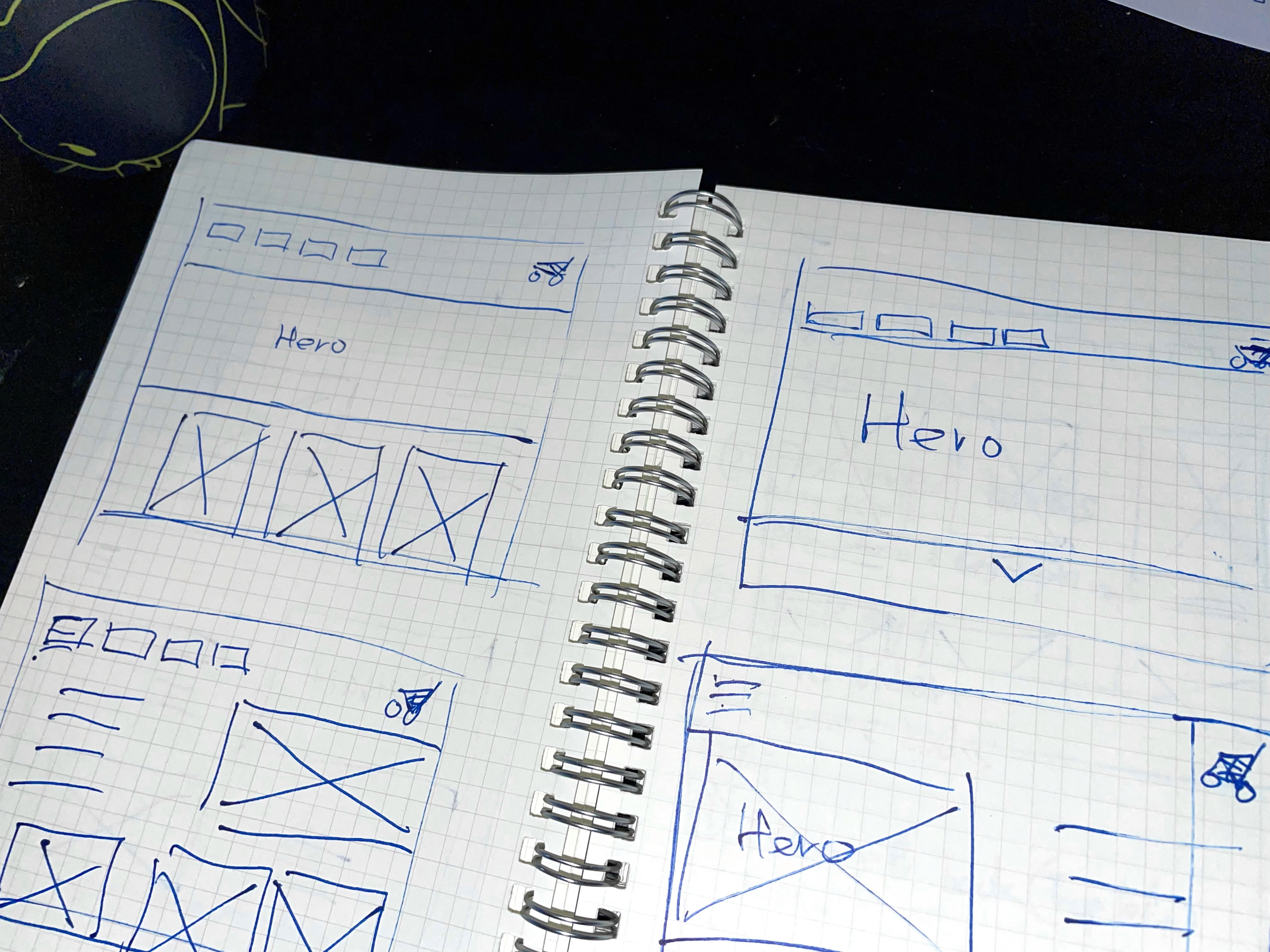 Image of website sketches