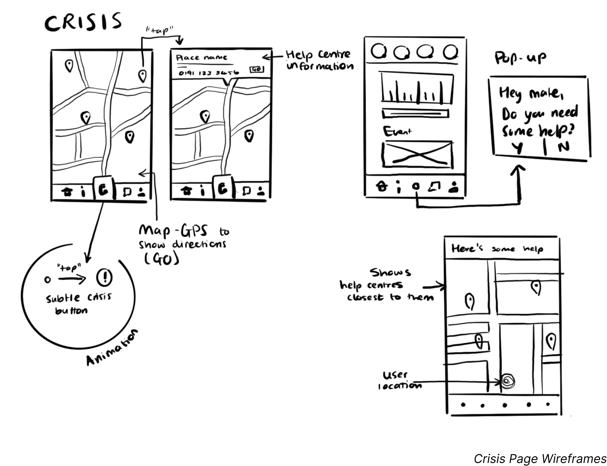 Hand-drawn sketch for crisis page wireframes.