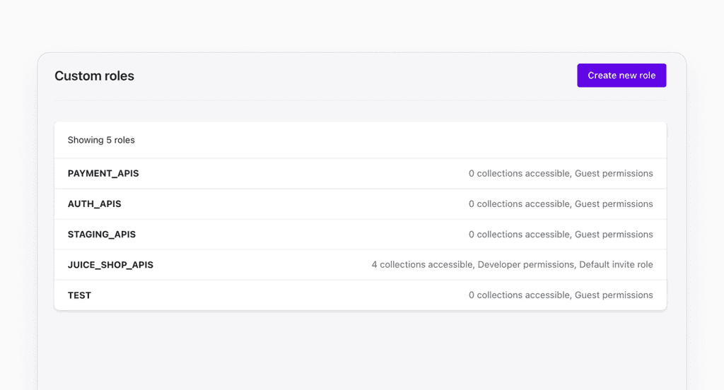 Akto API inventory