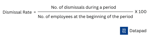 dismissal rate formula