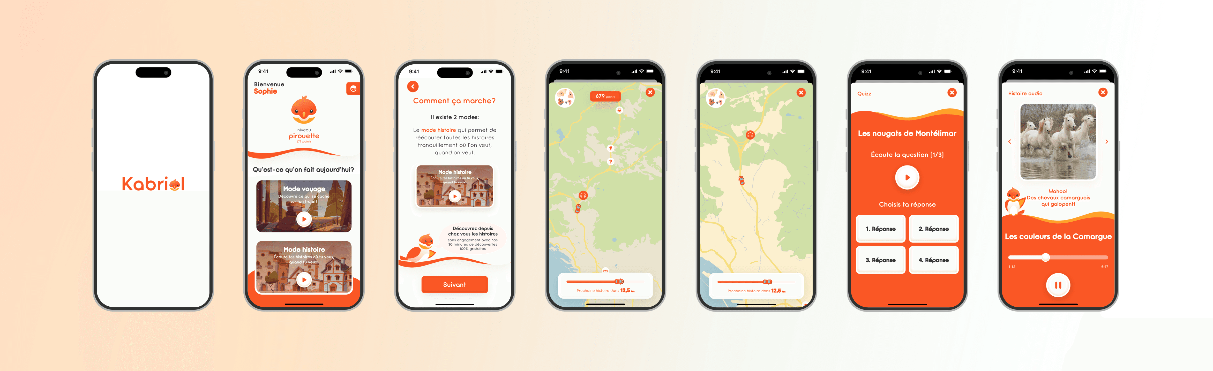 Suite de six écrans de l'application mobile Kabriol avec l'écran de démarrage, l'accueil, les différents modes, une carte du traget, un quiz et la lecture d’une histoire.