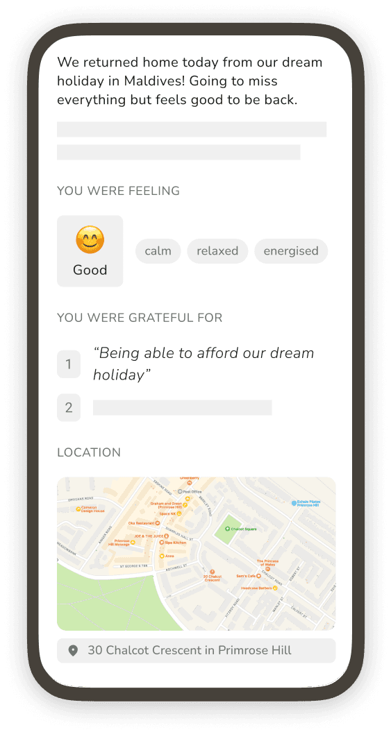 Weekly planning view