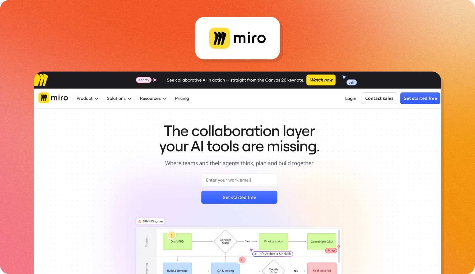 Miro homepage showing the tagline "The collaboration layer your AI tools are missing" with a BPMN diagram workflow preview below