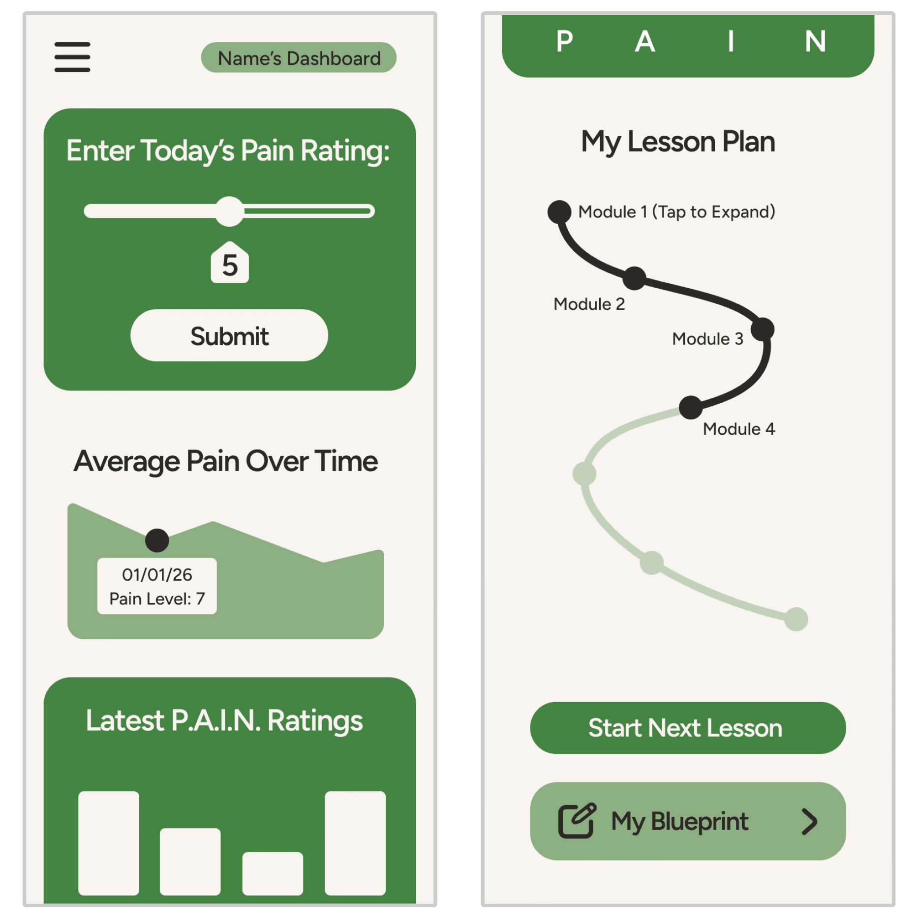 Two mobile app screens showing a 'Daily Pain Rating' slider and a 'Pain Over Time' area chart used for tracking user symptoms.